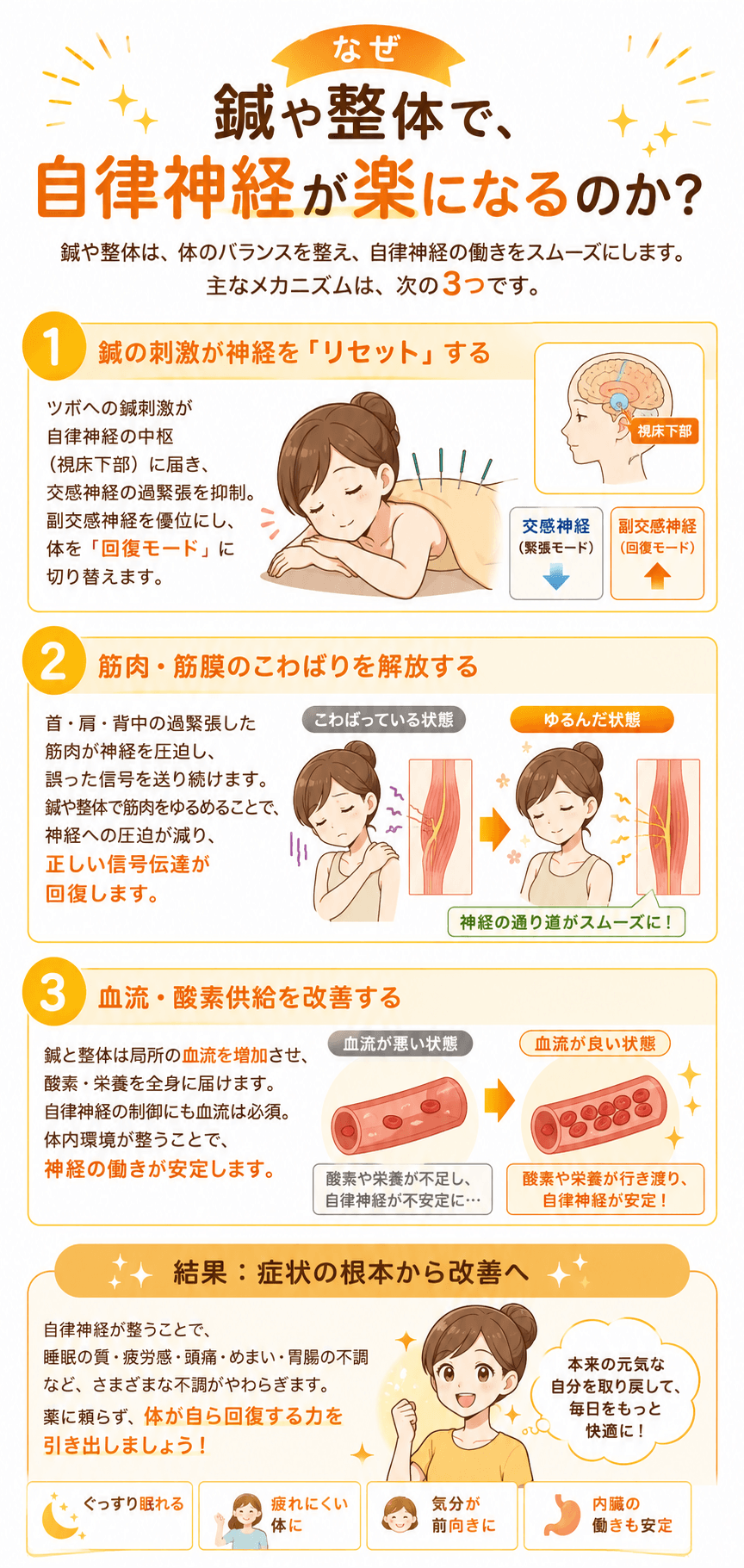 鍼灸や整体で自律神経が楽になる理由の画像